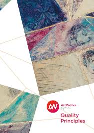 Quality Principles Poster